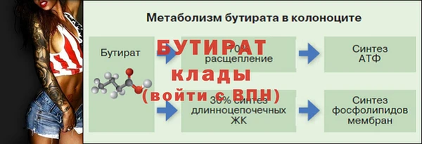 соль ск Елабуга